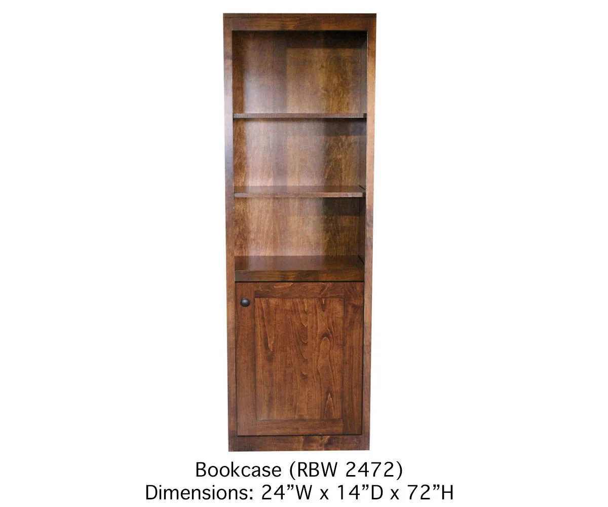 Dawson Collection - Image 2